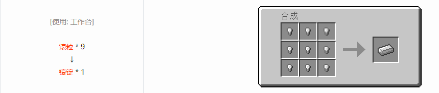 我的世界格雷科技6锭合成表大全