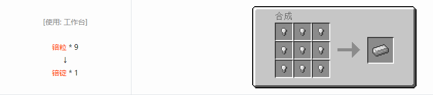 我的世界格雷科技6锭合成表大全