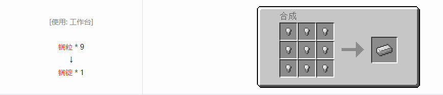 我的世界格雷科技6锭合成表大全