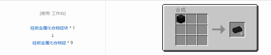我的世界格雷科技6锭合成表大全