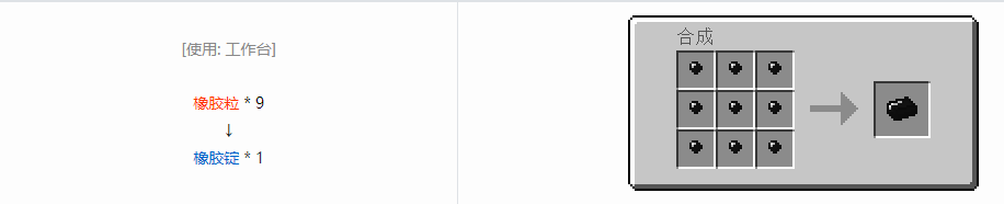 我的世界格雷科技6锭合成表大全