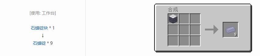 我的世界格雷科技6锭合成表大全