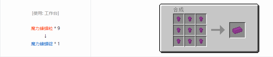 我的世界格雷科技6锭合成表大全