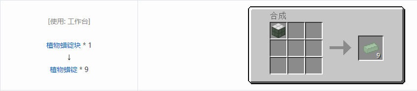 我的世界格雷科技6锭合成表大全