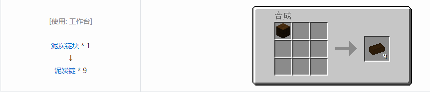 我的世界格雷科技6锭合成表大全