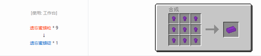 我的世界格雷科技6锭合成表大全