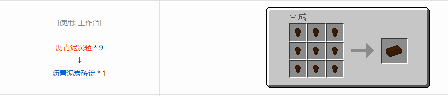 我的世界格雷科技6锭合成表大全