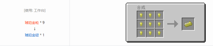 我的世界格雷科技6锭合成表大全