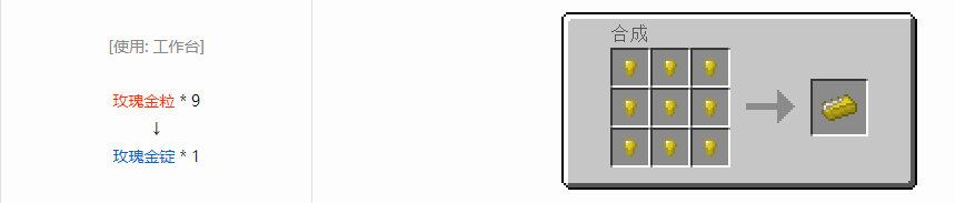 我的世界格雷科技6锭合成表大全