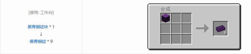 我的世界格雷科技6锭合成表大全