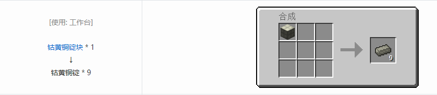 我的世界格雷科技6锭合成表大全