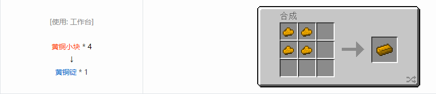 我的世界格雷科技6锭合成表大全