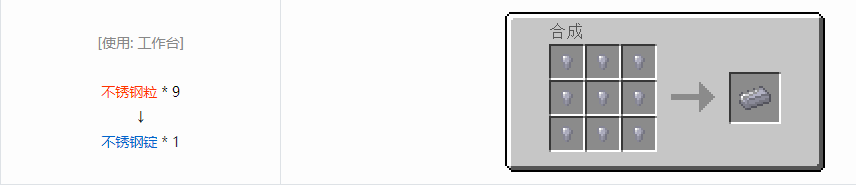 我的世界格雷科技6锭合成表大全