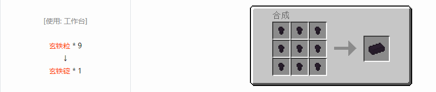 我的世界格雷科技6锭合成表大全