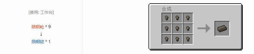 我的世界格雷科技6锭合成表大全