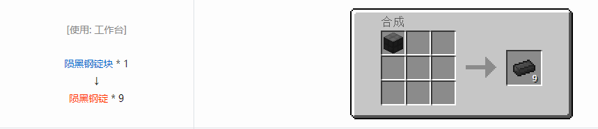 我的世界格雷科技6锭合成表大全