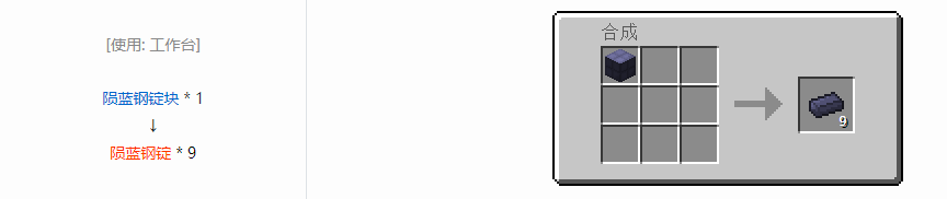 我的世界格雷科技6锭合成表大全