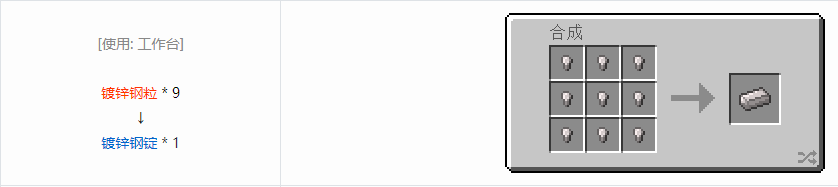 我的世界格雷科技6锭合成表大全