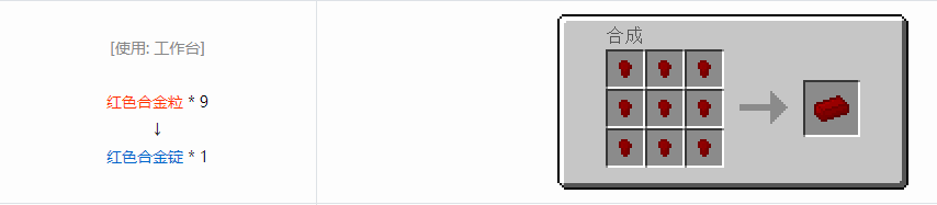 我的世界格雷科技6锭合成表大全