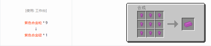 我的世界格雷科技6锭合成表大全