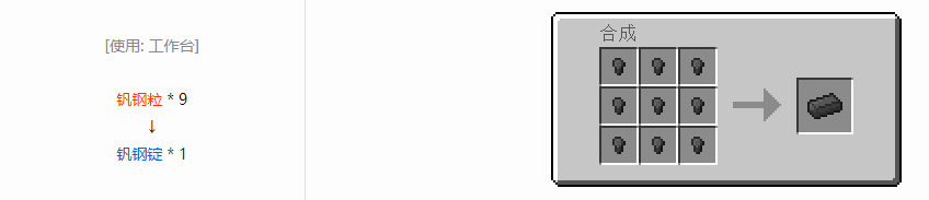 我的世界格雷科技6锭合成表大全