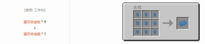 我的世界格雷科技6锭合成表大全