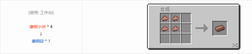 我的世界格雷科技6锭合成表大全