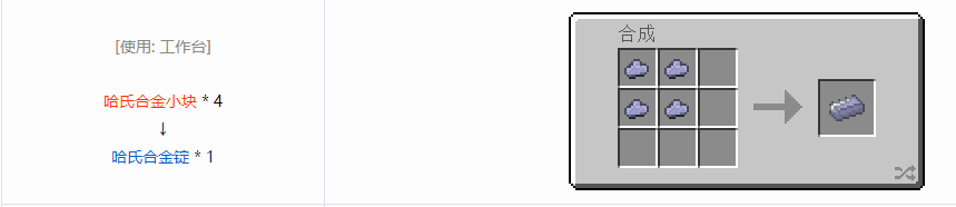 我的世界格雷科技6锭合成表大全