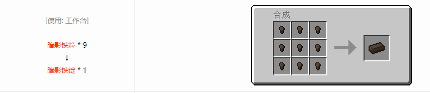 我的世界格雷科技6锭合成表大全