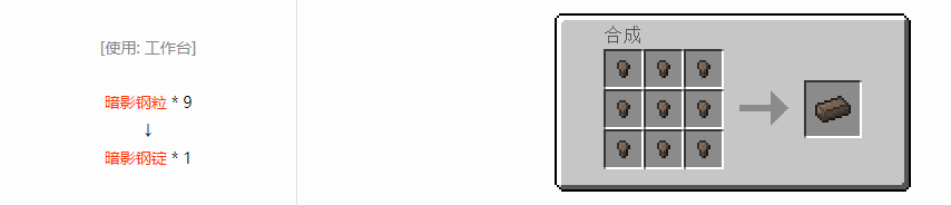 我的世界格雷科技6锭合成表大全