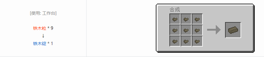 我的世界格雷科技6锭合成表大全