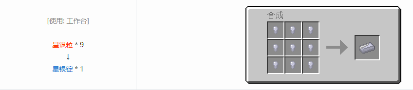 我的世界格雷科技6锭合成表大全