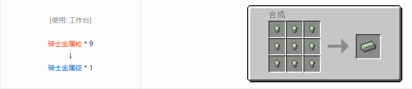 我的世界格雷科技6锭合成表大全