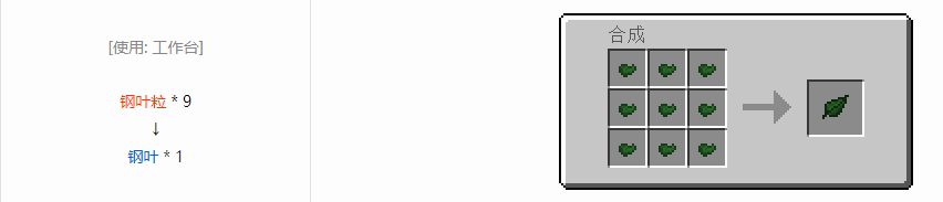 我的世界格雷科技6锭合成表大全