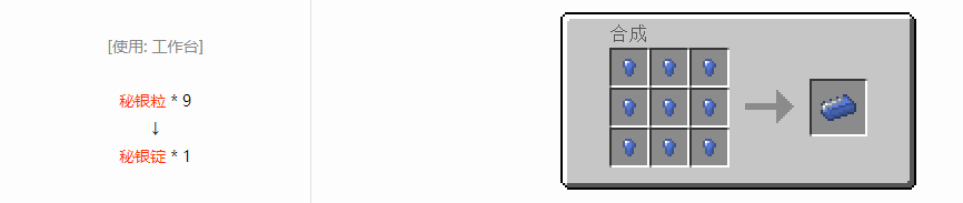 我的世界格雷科技6锭合成表大全