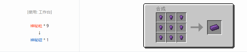 我的世界格雷科技6锭合成表大全