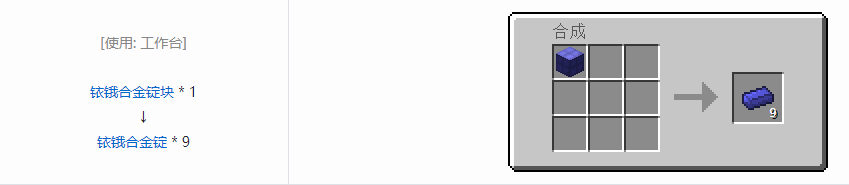 我的世界格雷科技6锭合成表大全