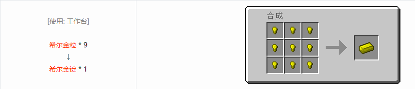 我的世界格雷科技6锭合成表大全