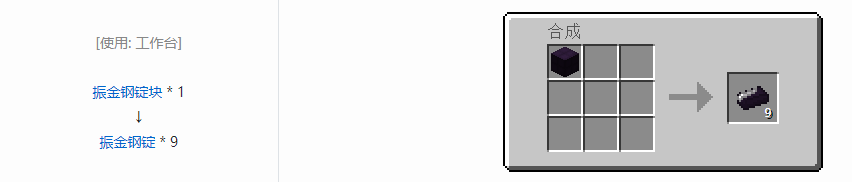 我的世界格雷科技6锭合成表大全