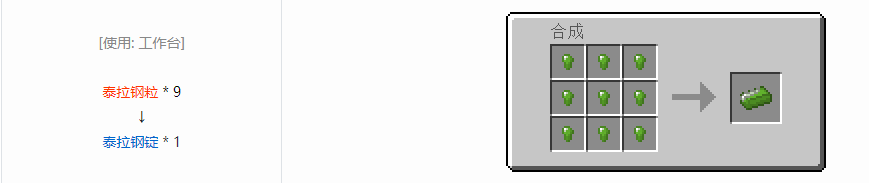 我的世界格雷科技6锭合成表大全