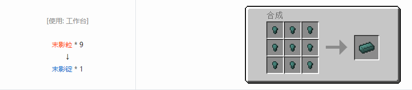 我的世界格雷科技6锭合成表大全