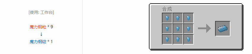 我的世界格雷科技6锭合成表大全