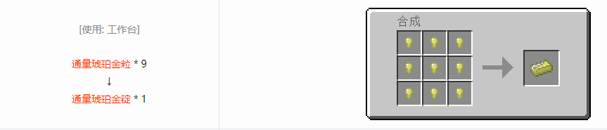 我的世界格雷科技6锭合成表大全