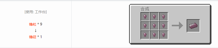 我的世界格雷科技6锭合成表大全