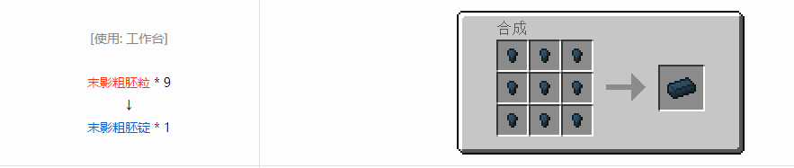 我的世界格雷科技6锭合成表大全