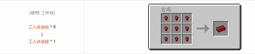 我的世界格雷科技6锭合成表大全