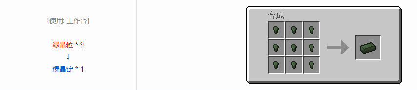 我的世界格雷科技6锭合成表大全