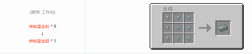 我的世界格雷科技6锭合成表大全