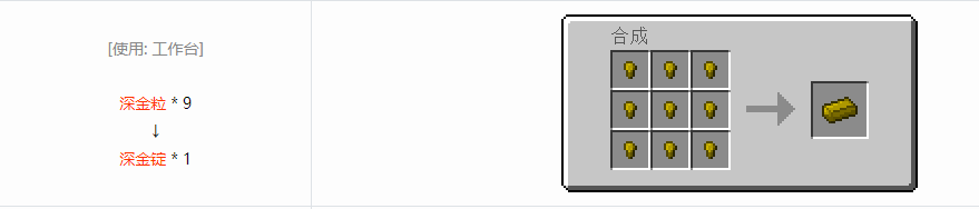 我的世界格雷科技6锭合成表大全