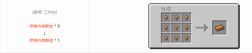 我的世界格雷科技6锭合成表大全